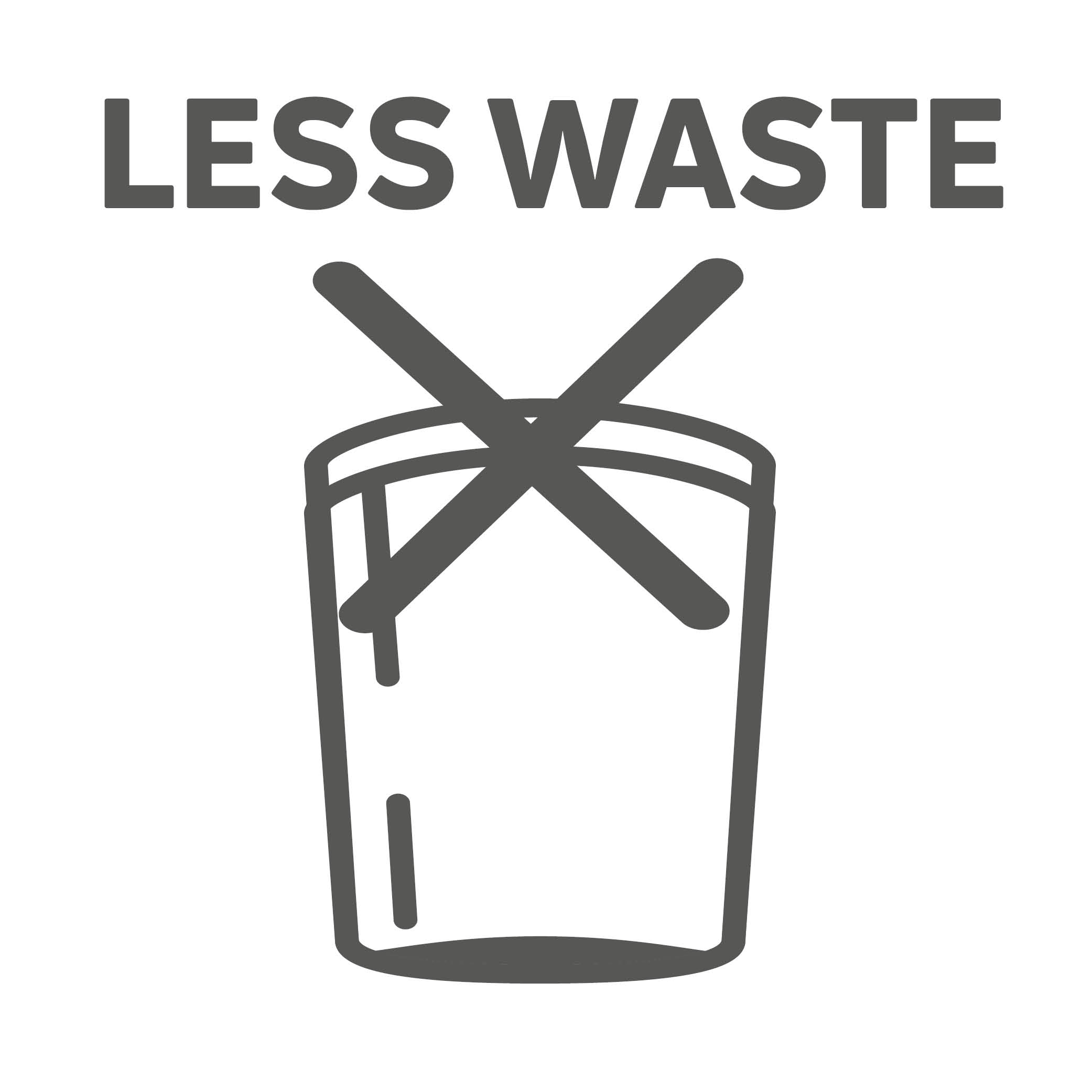 Produkcja z minimalnym odpadem - zgodnie z ideą Less Waste